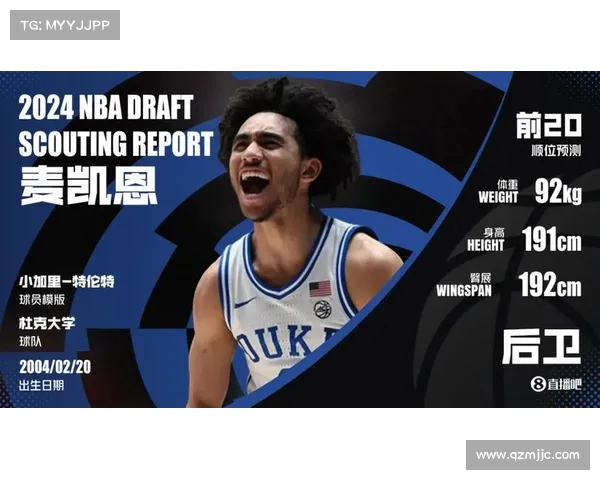 疯三崛起,魔仙哥归属成谜!麦凯恩引领蓝魔神射双能卫冲击乐透席位 疯三崛起,魔仙哥归属成谜!麦凯恩引领蓝魔神射双能卫冲击乐透席位